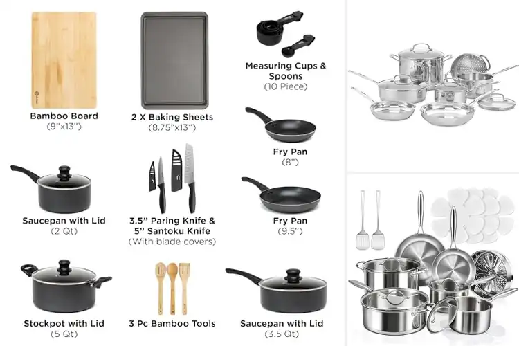 Detailed view of Best Even Heating Cookware Set